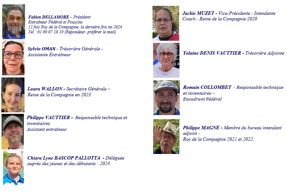 Bureau 2025